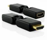 360 Degree Rotation HDMI Extension