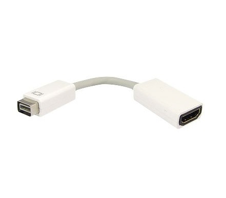 Mini DVI to HDMI Adapter