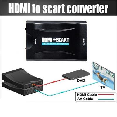 HDMI To Scart Converter AV Signal Converter