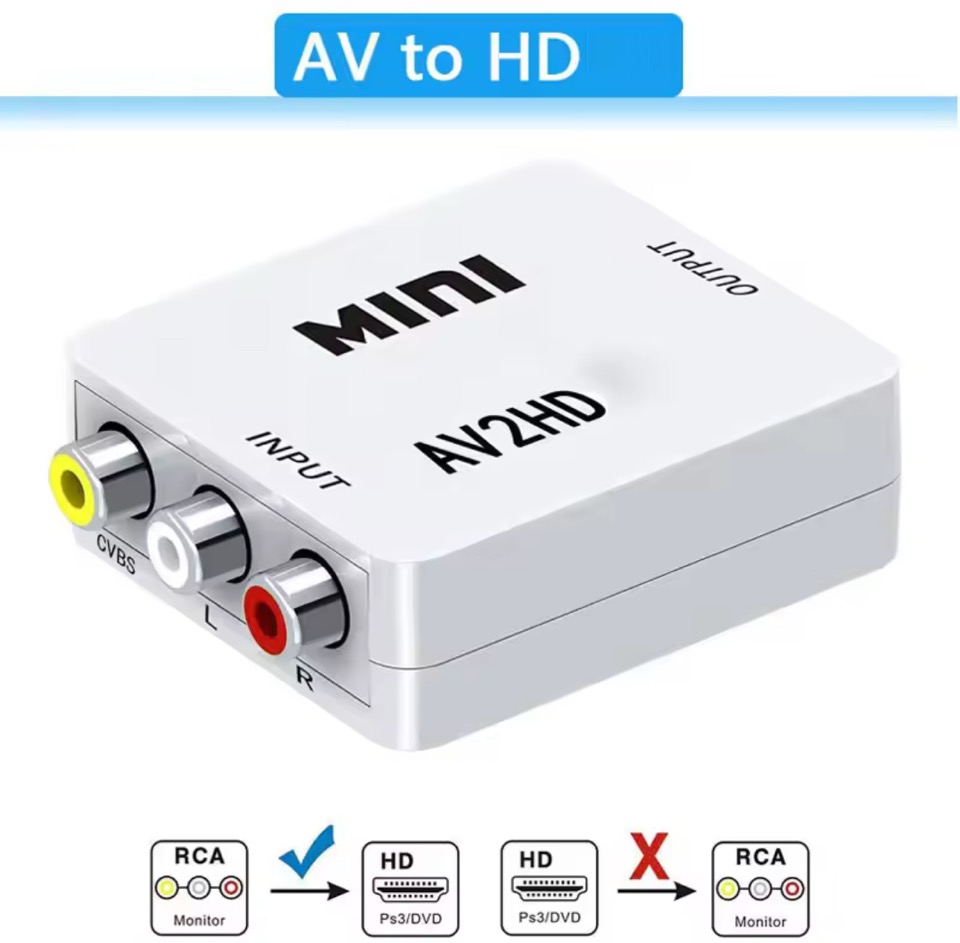 AV RCA to HDMI converter
