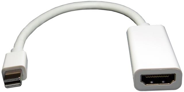 Mini DisplayPort to HDMI