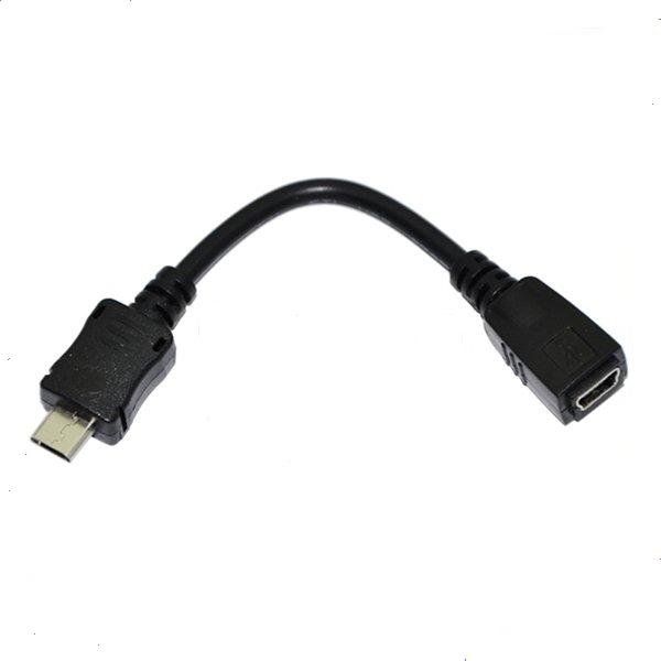 MiniUSB (Female) to MicroUSB (Male) Adapter